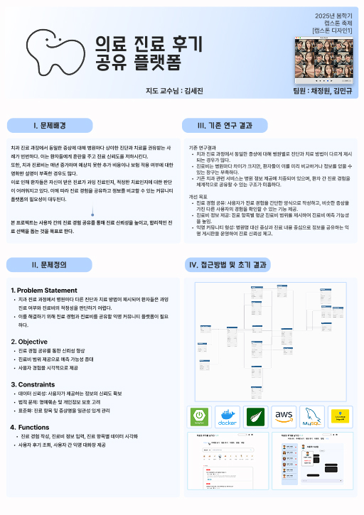 캡스톤1 포스터