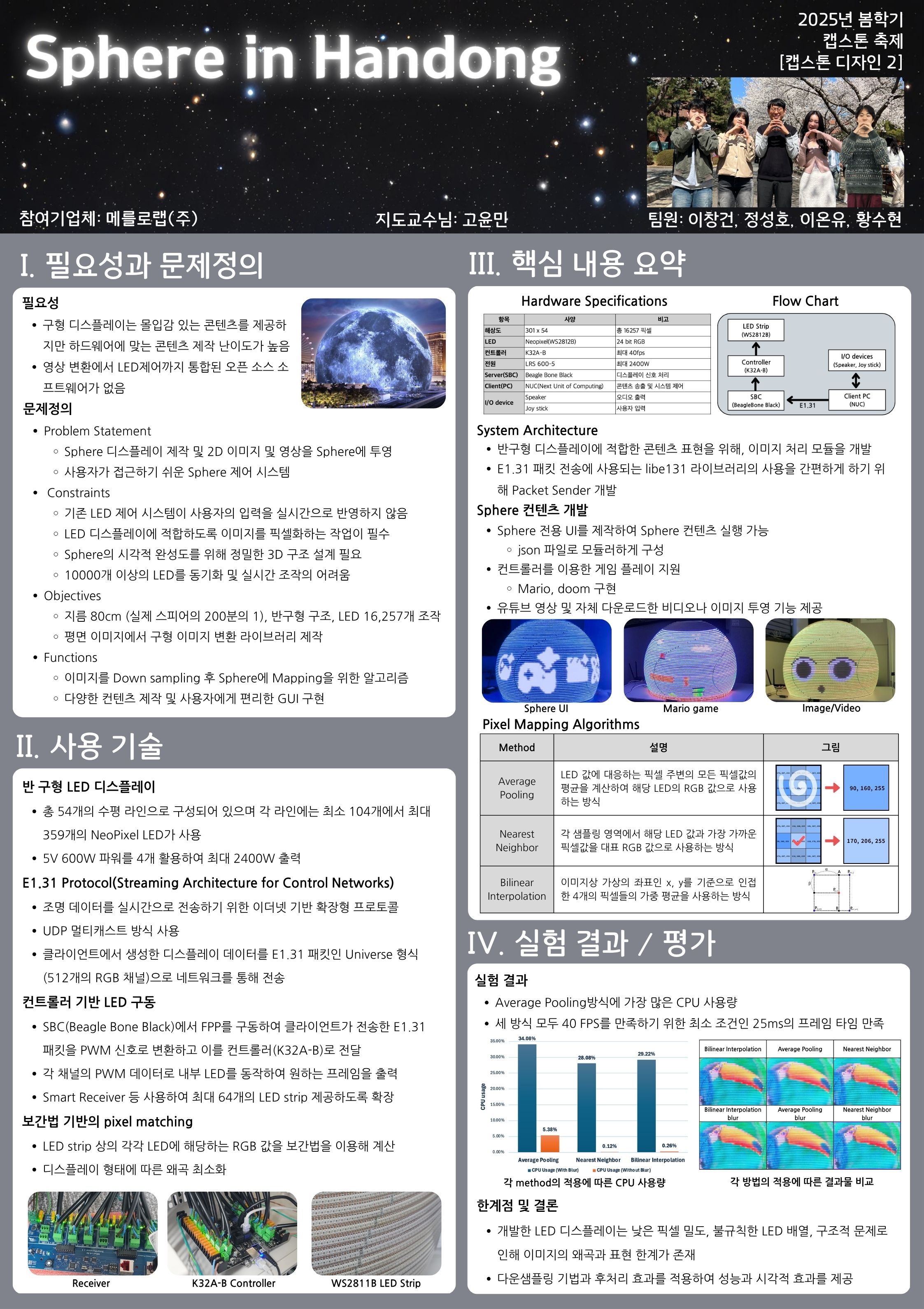 캡스톤2 포스터