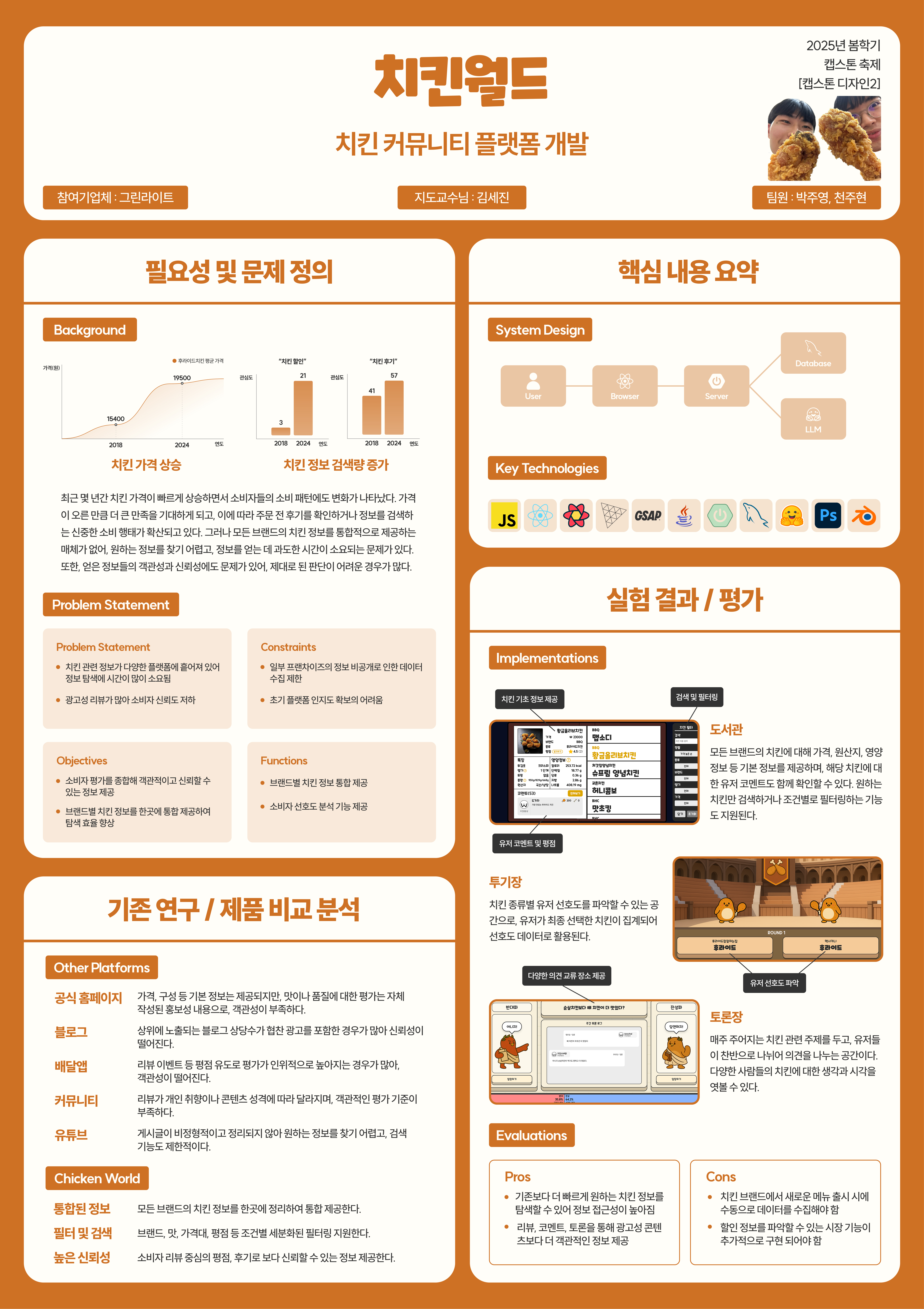 캡스톤2 포스터