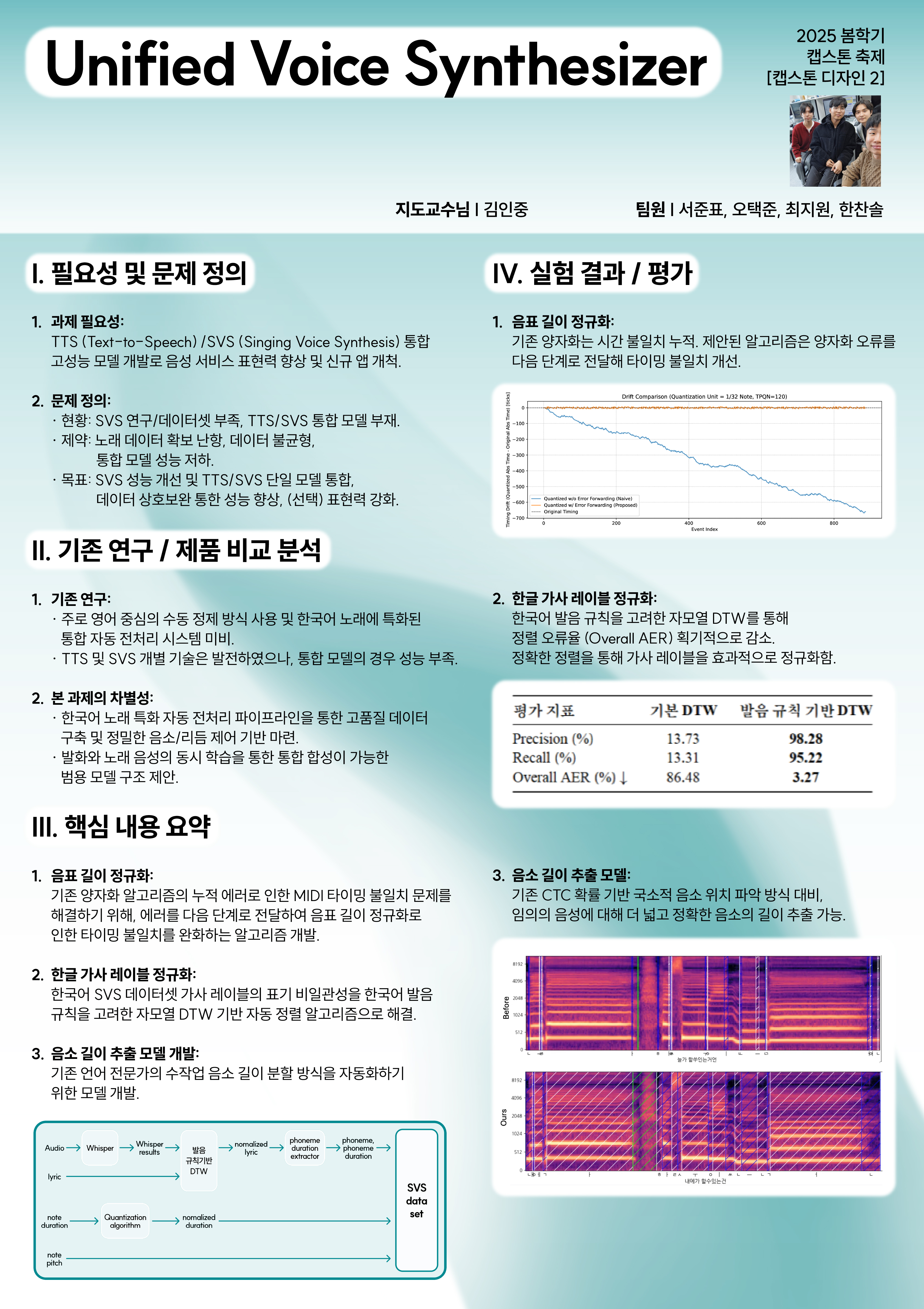 캡스톤2 포스터
