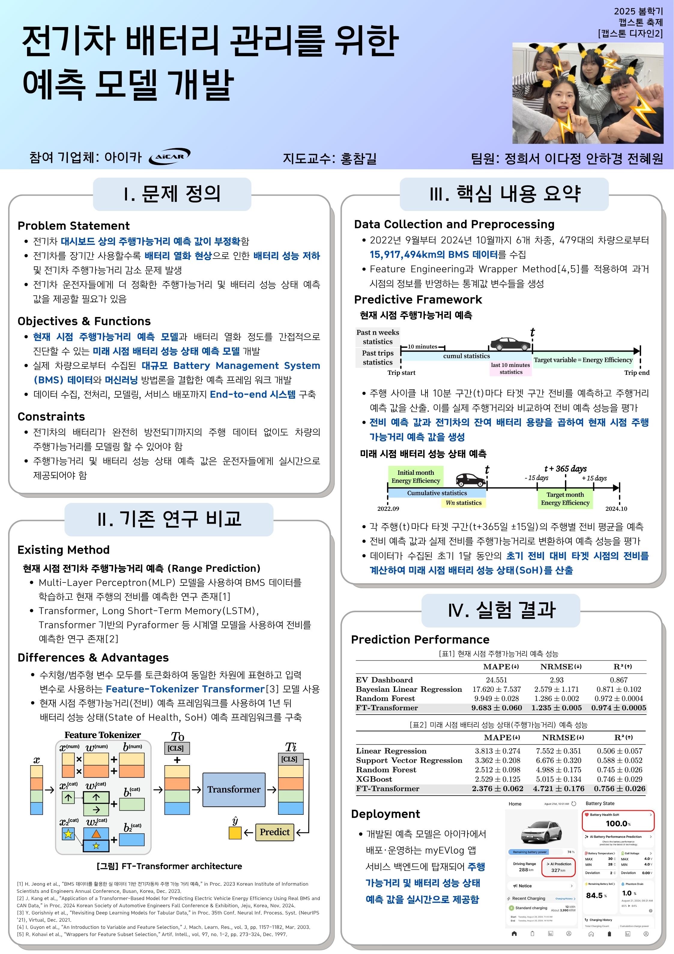 캡스톤2 포스터