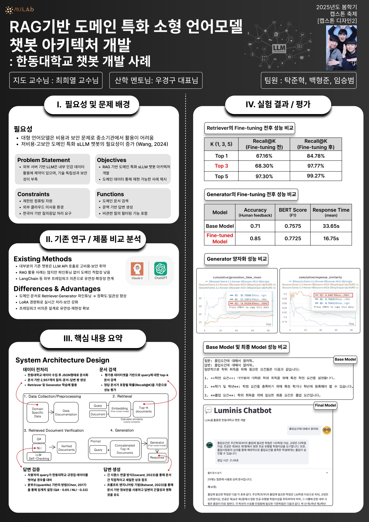 캡스톤2 포스터