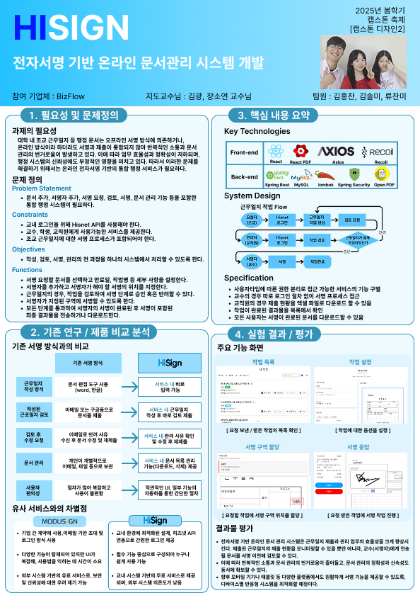 캡스톤2 포스터