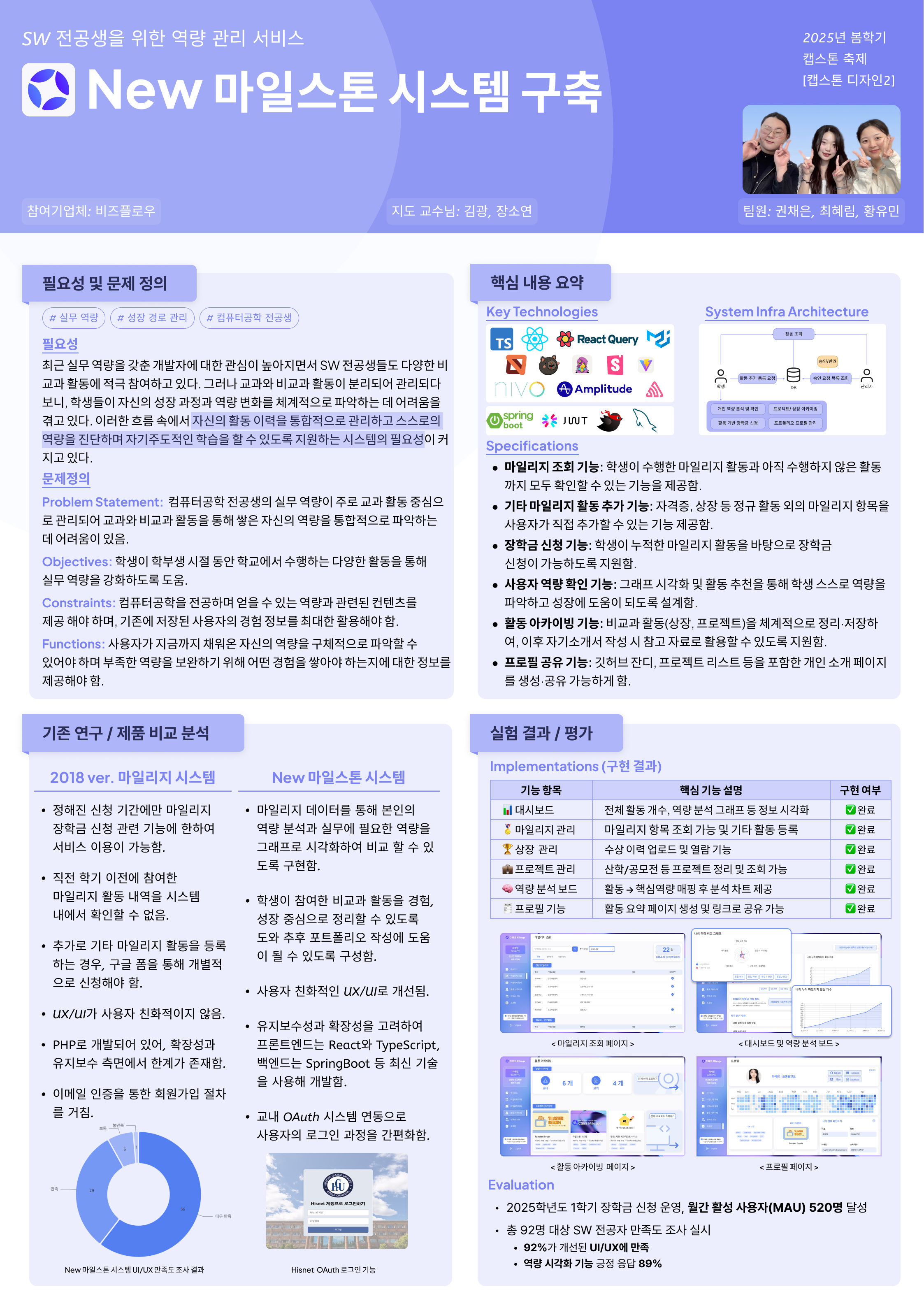 캡스톤2 포스터
