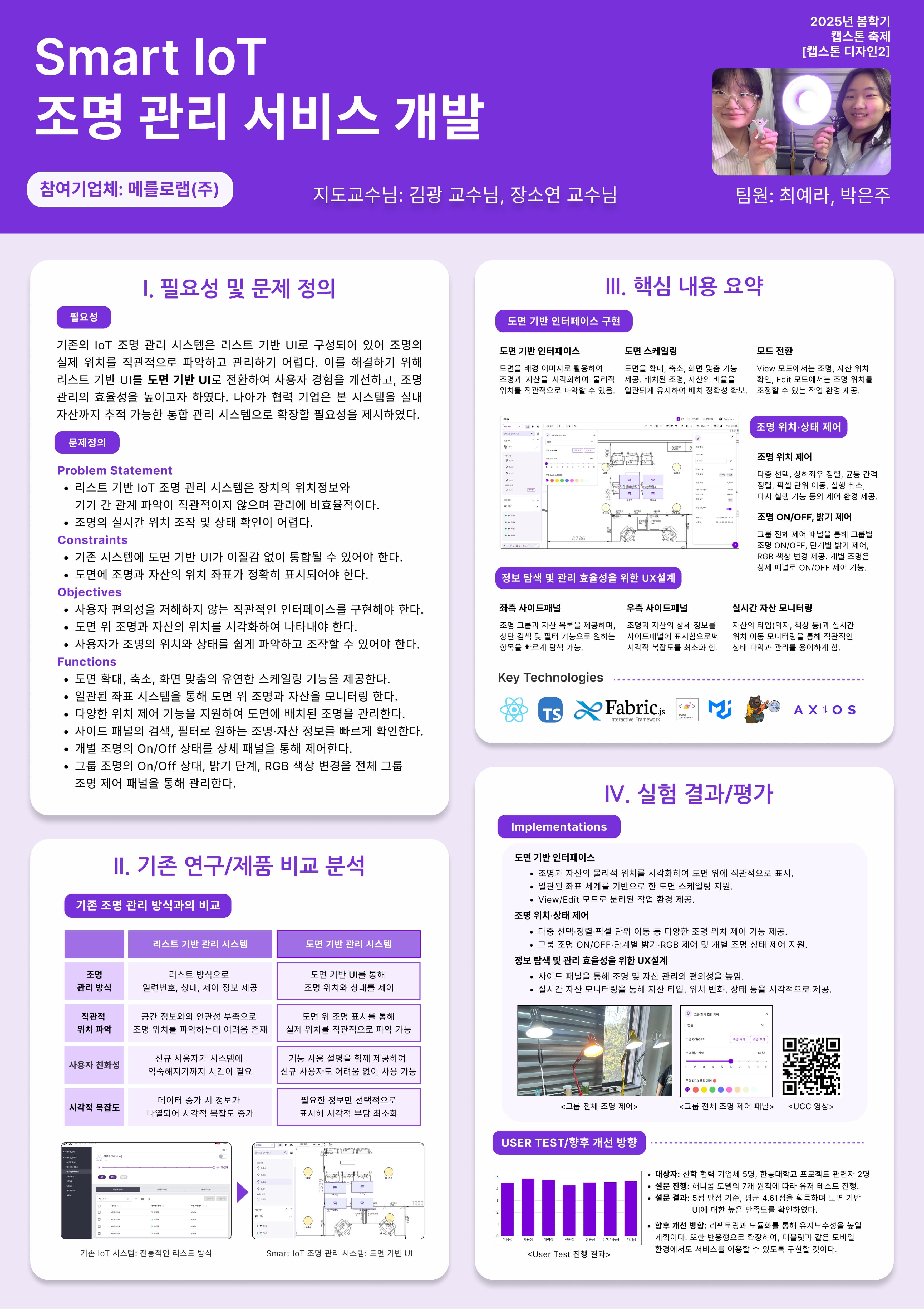 캡스톤2 포스터