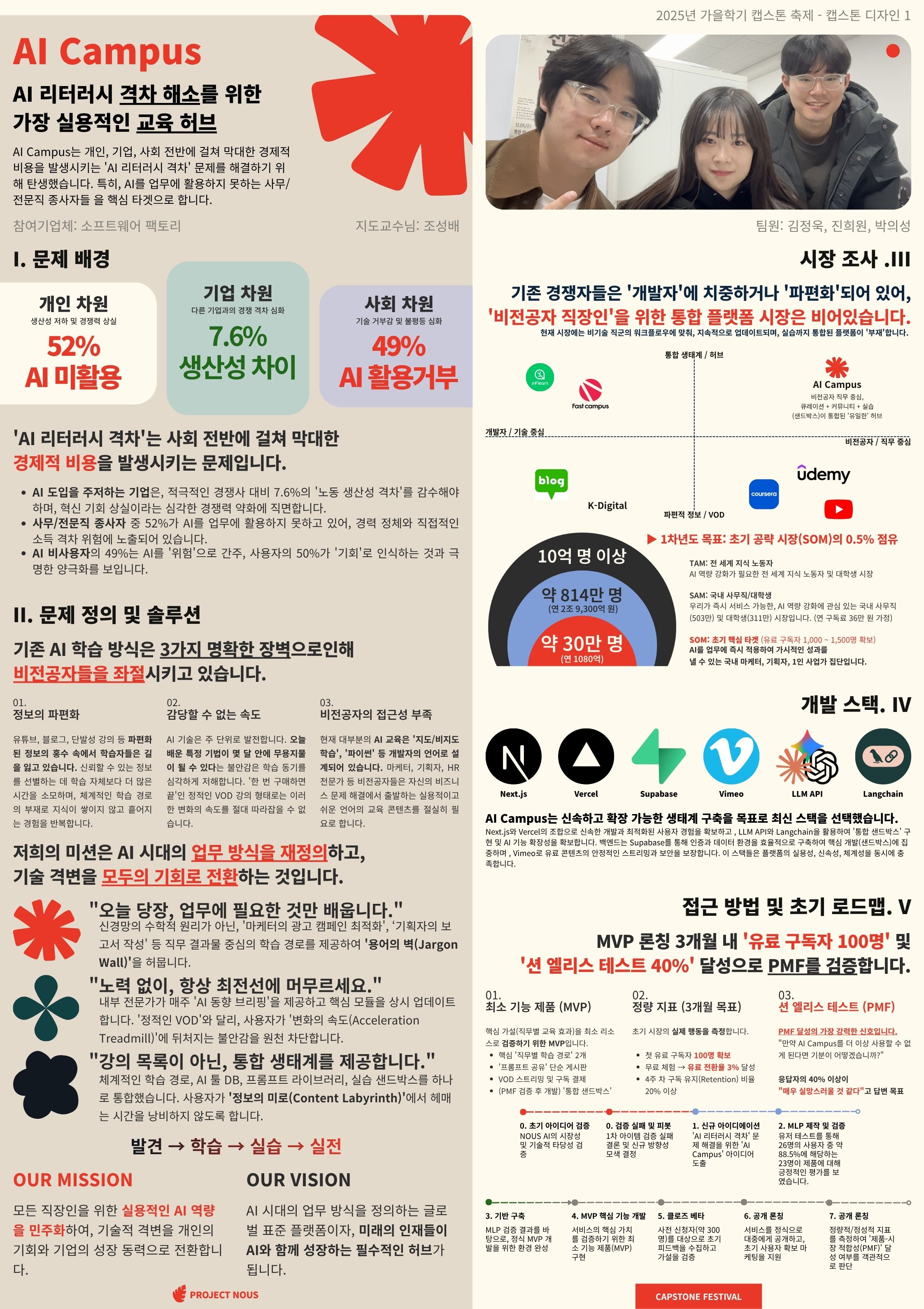 캡스톤1 포스터