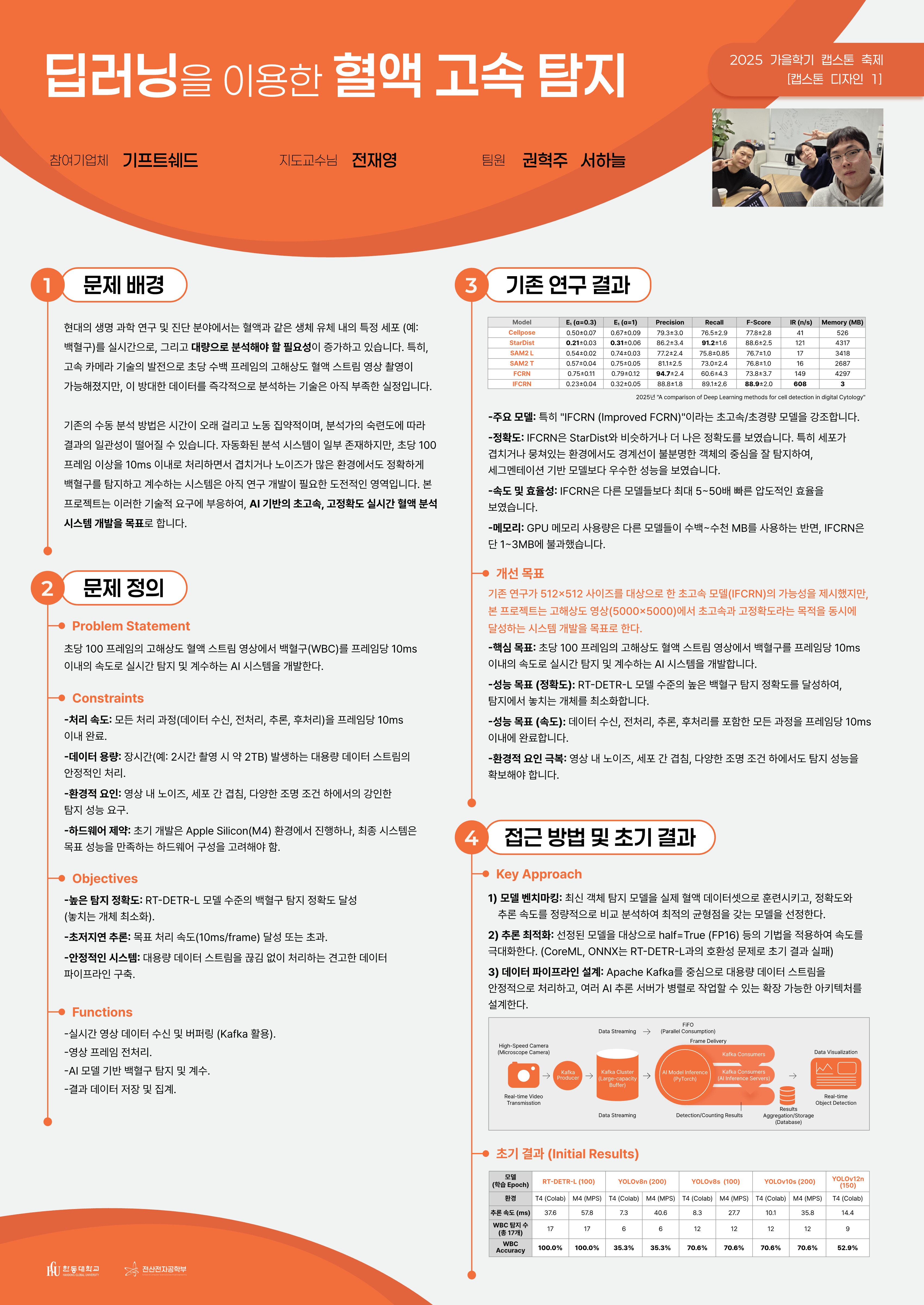 캡스톤1 포스터