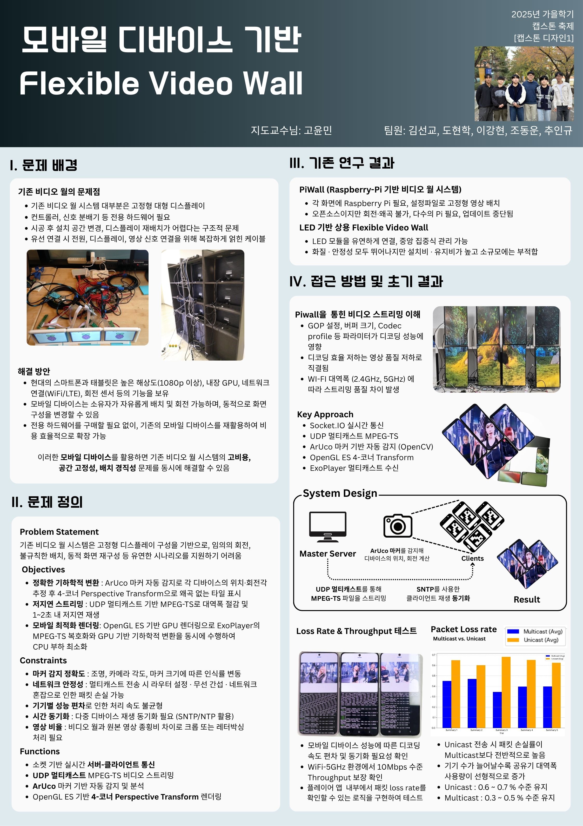 캡스톤1 포스터