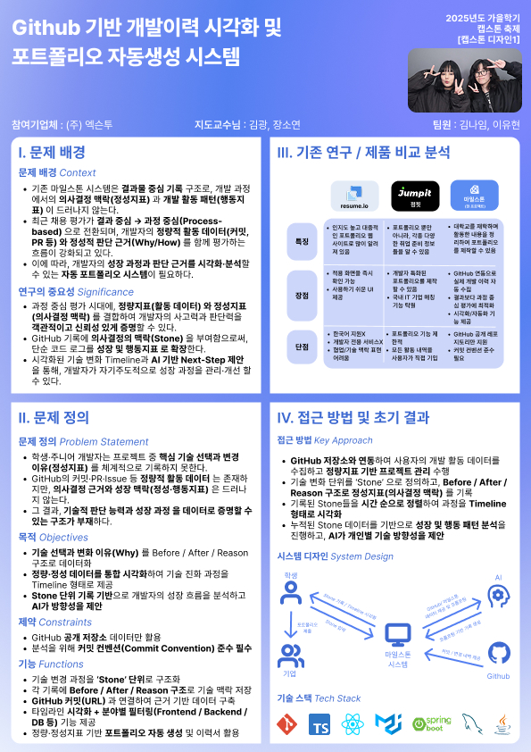 캡스톤1 포스터