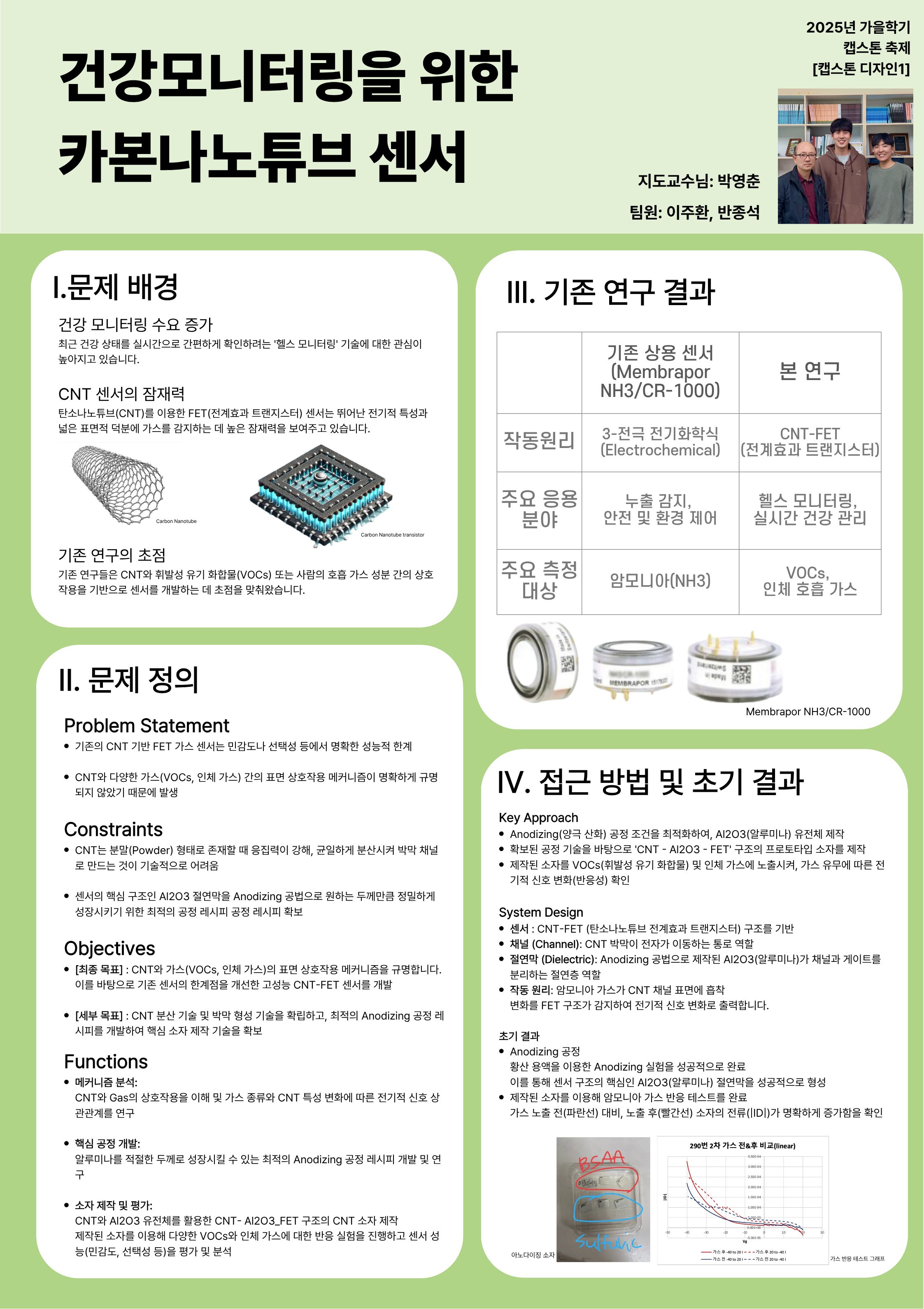 캡스톤1 포스터