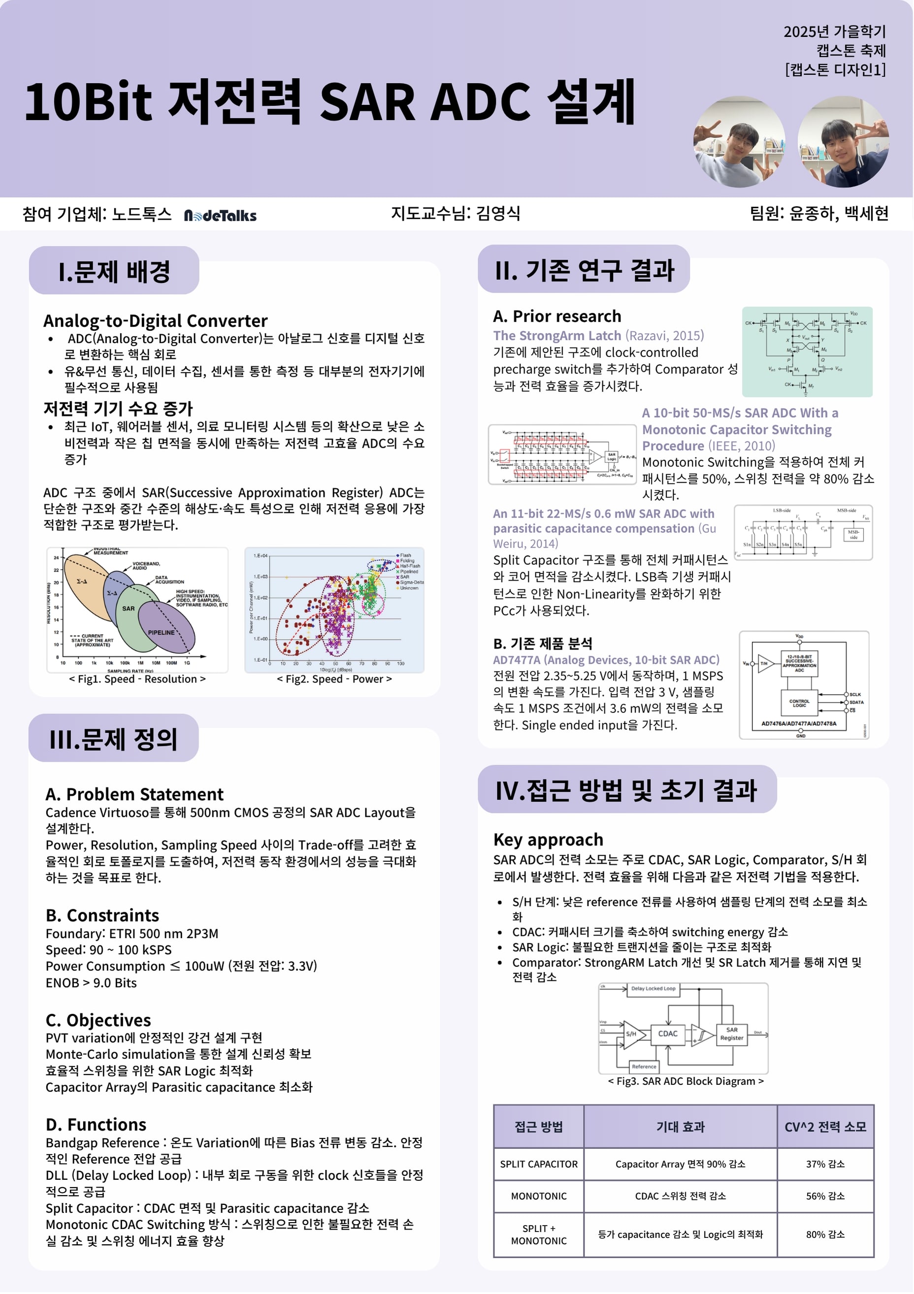 캡스톤1 포스터