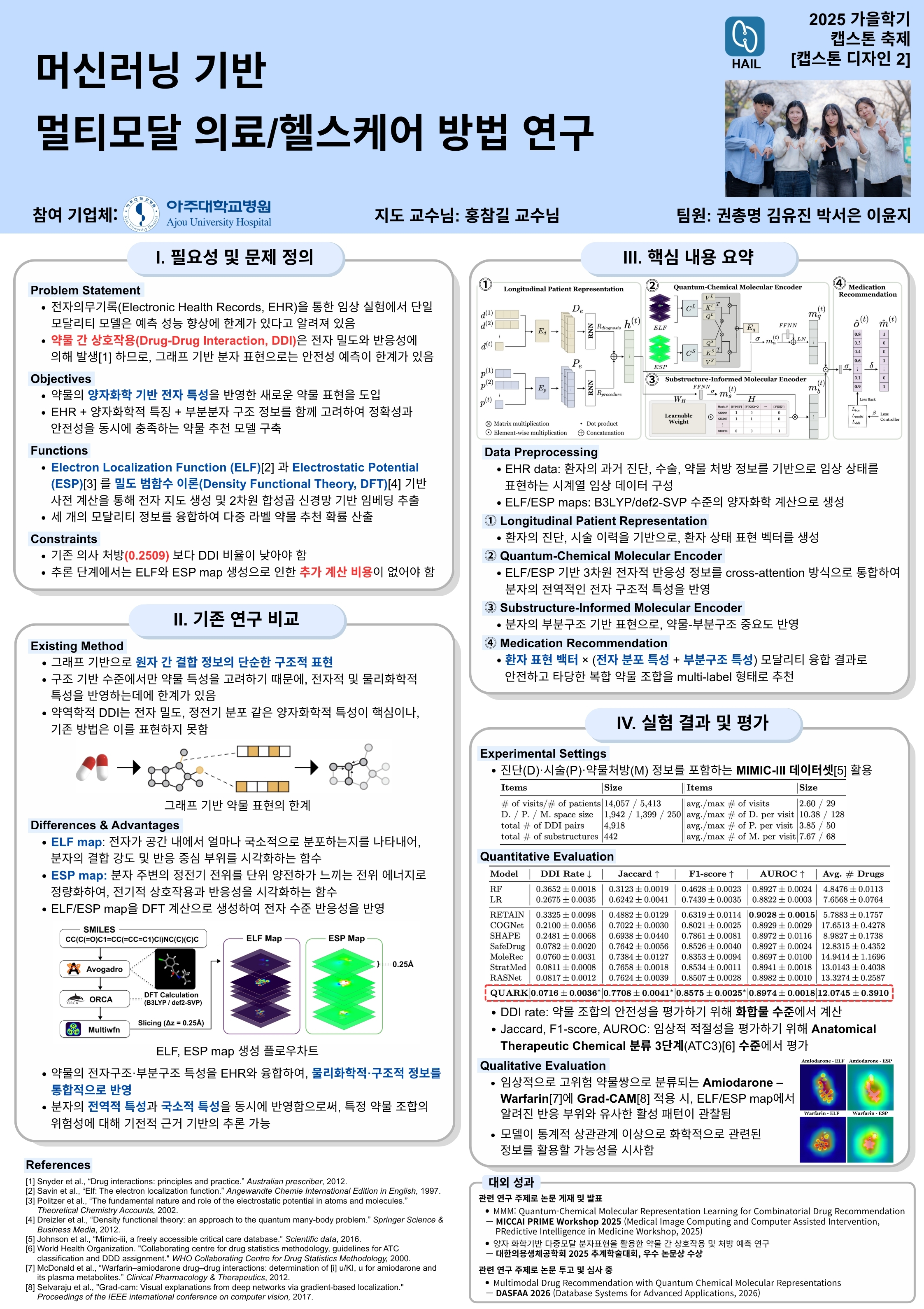 캡스톤2 포스터