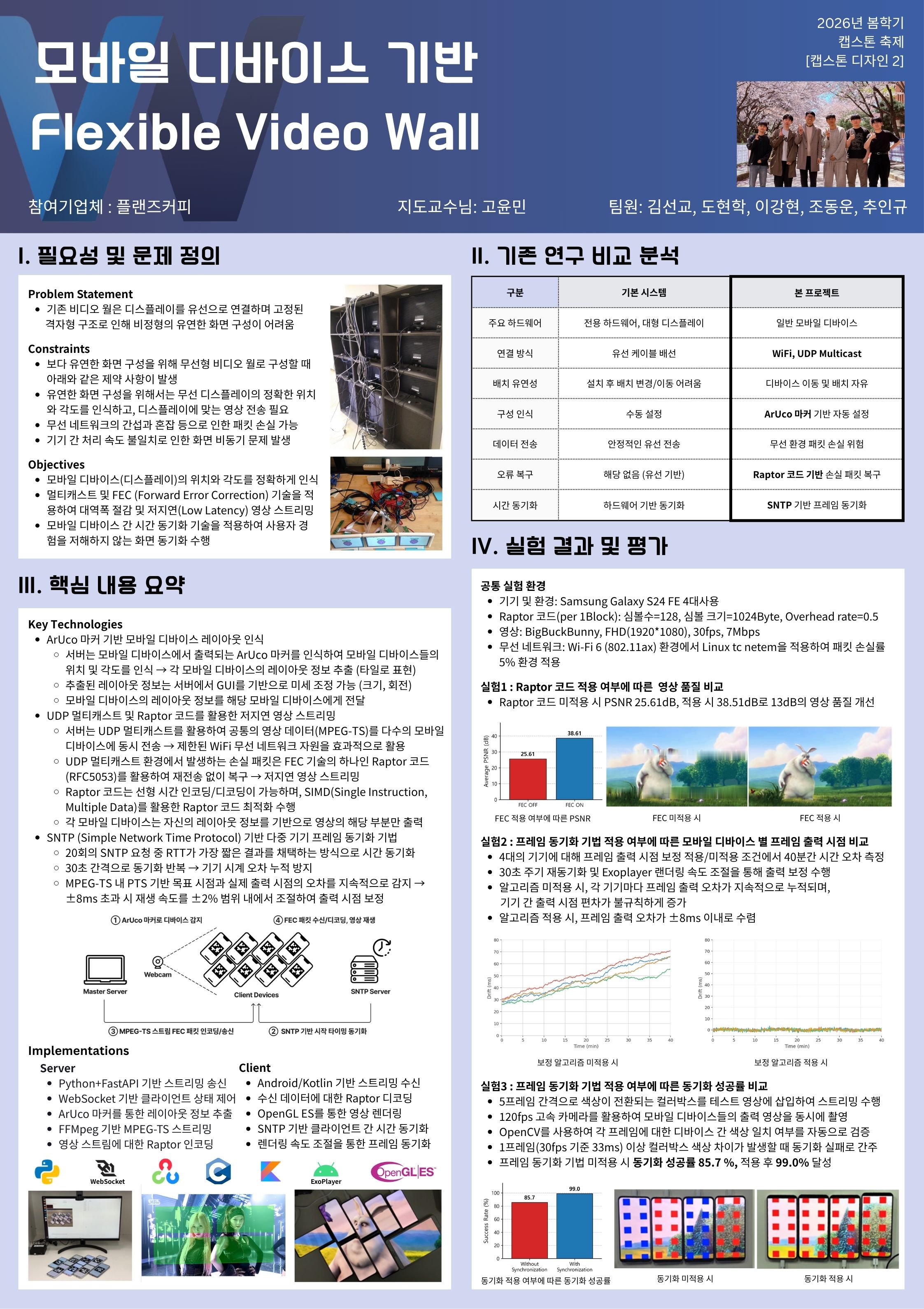 캡스톤2 포스터