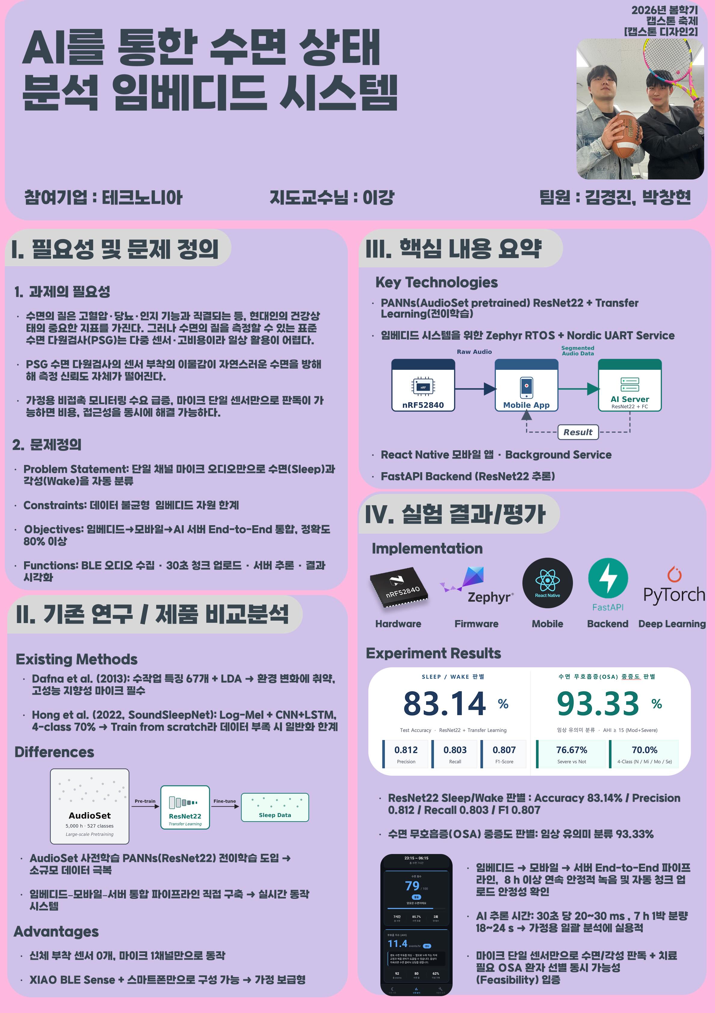 캡스톤2 포스터