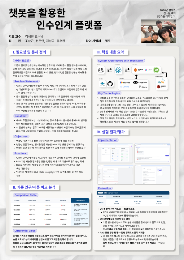캡스톤2 포스터