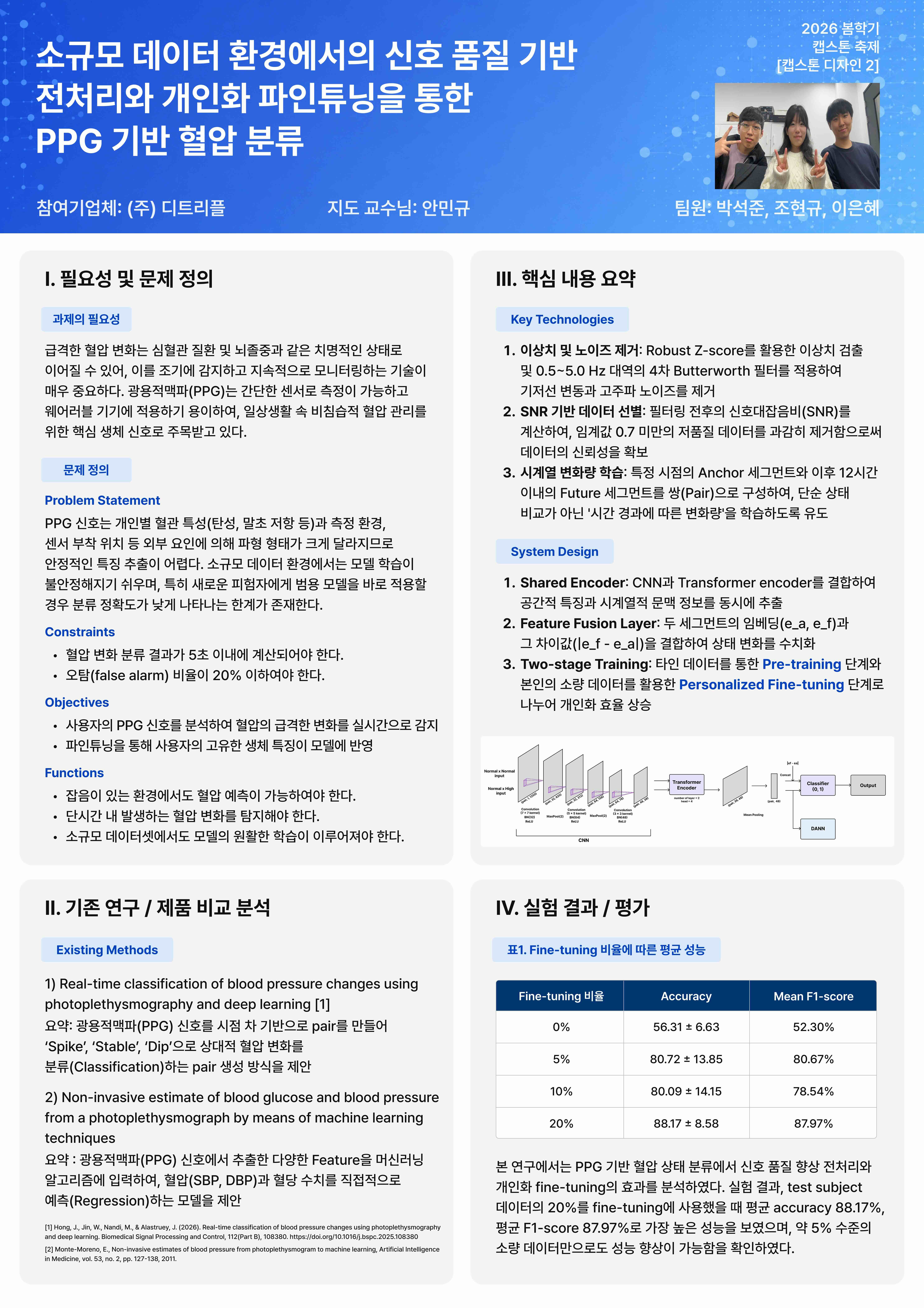 캡스톤2 포스터