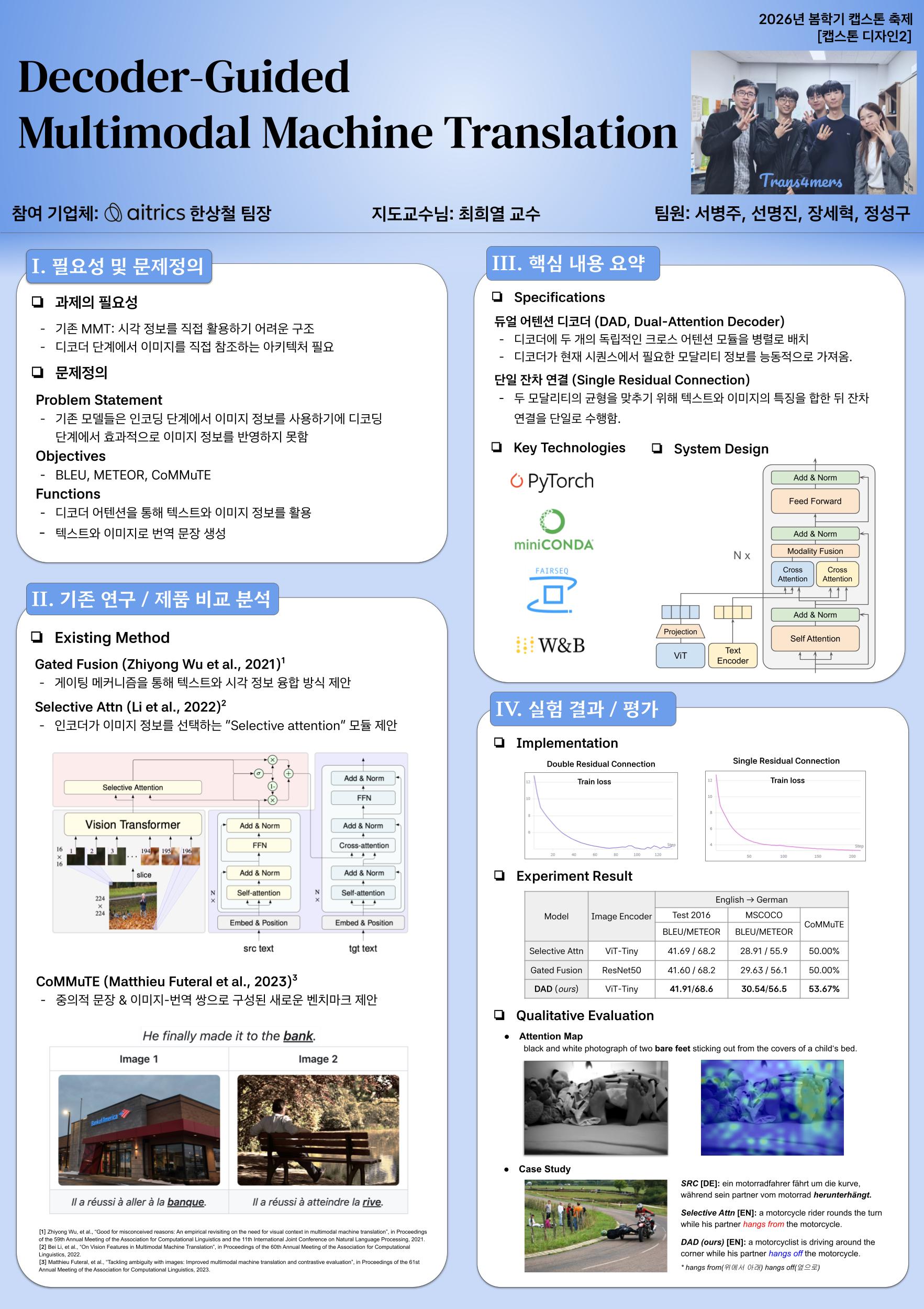 캡스톤2 포스터