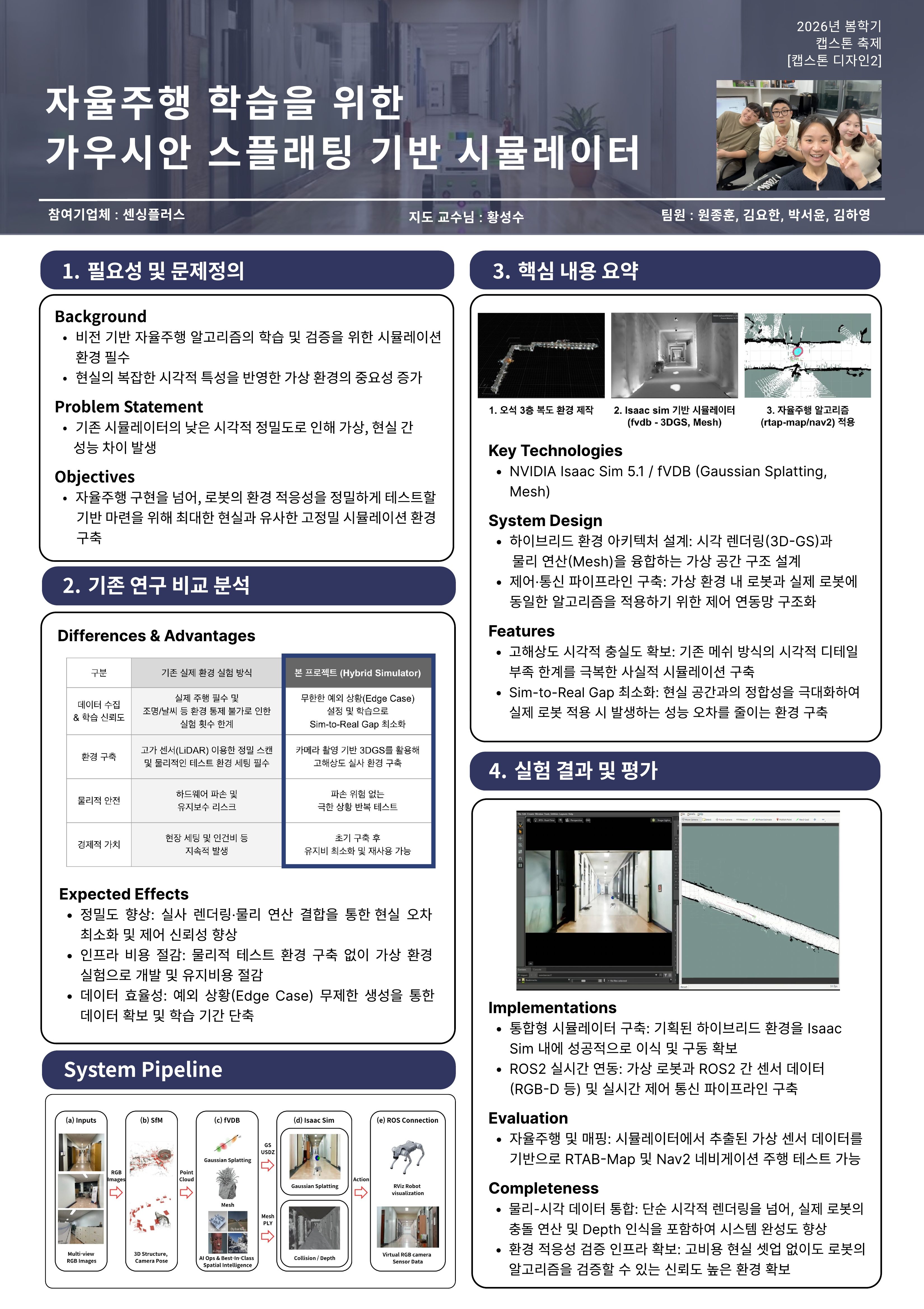캡스톤2 포스터