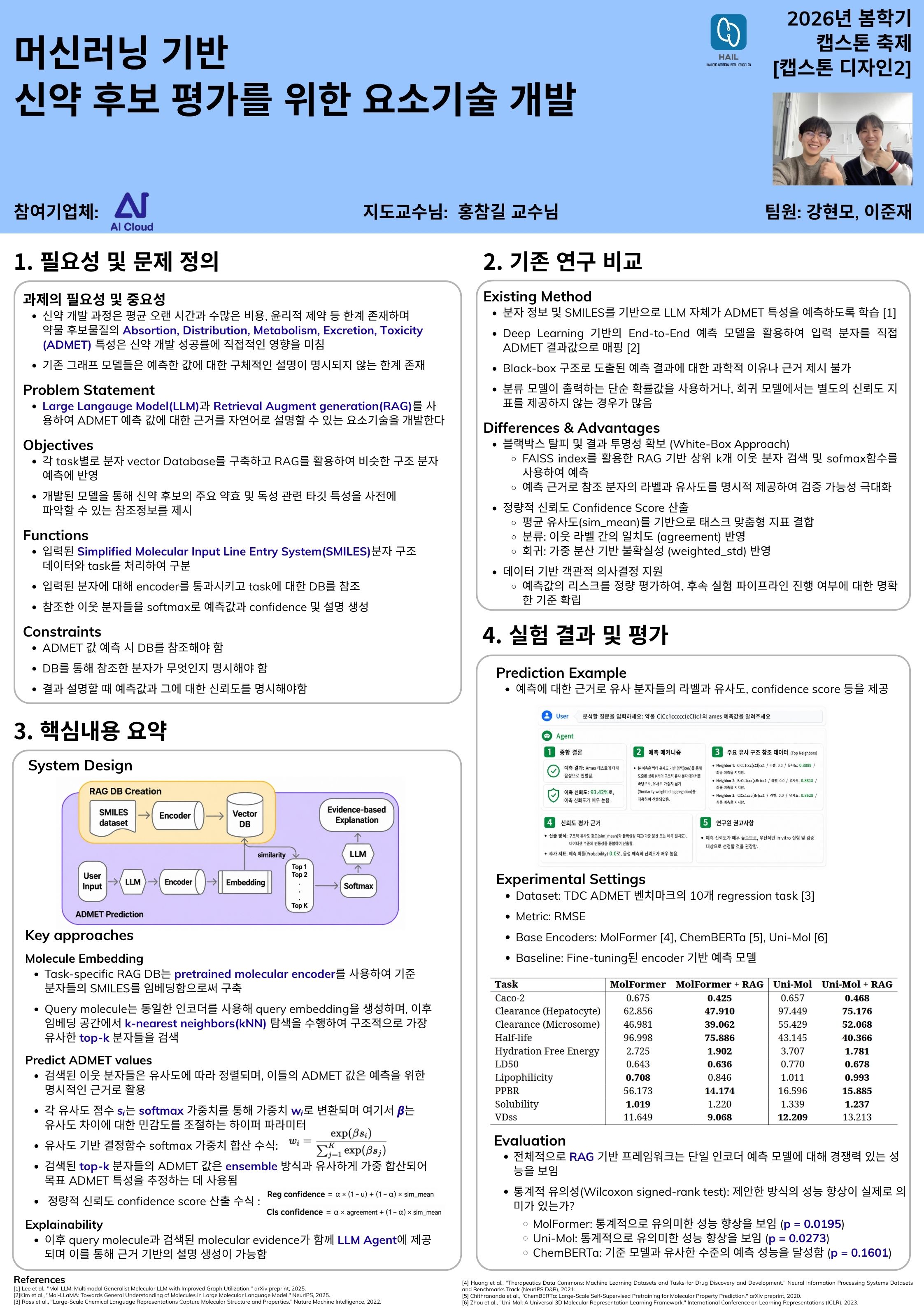 캡스톤2 포스터