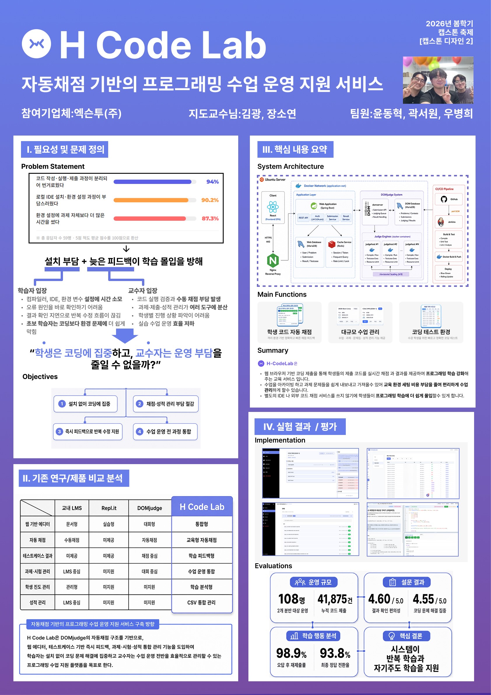 캡스톤2 포스터