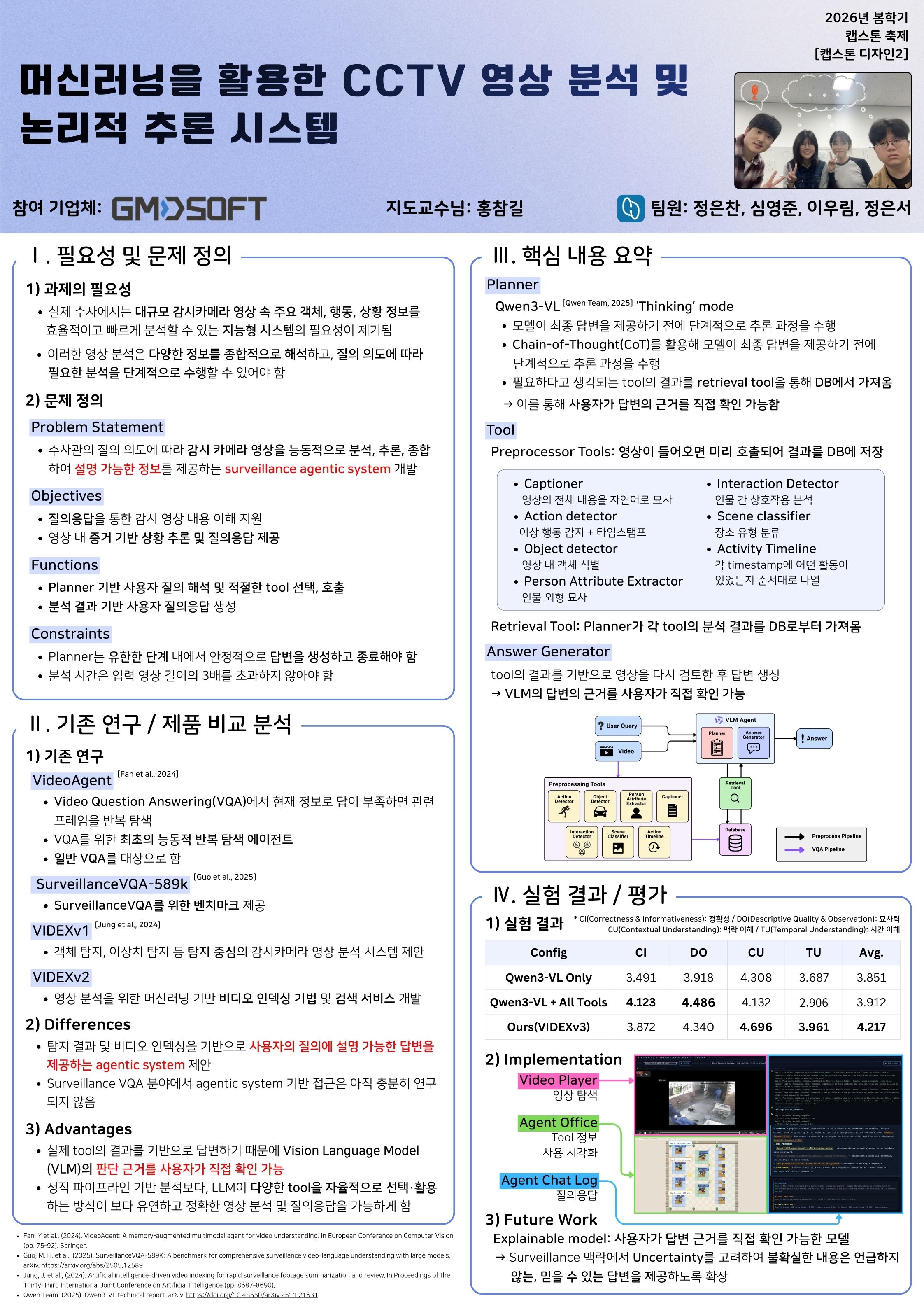 캡스톤2 포스터