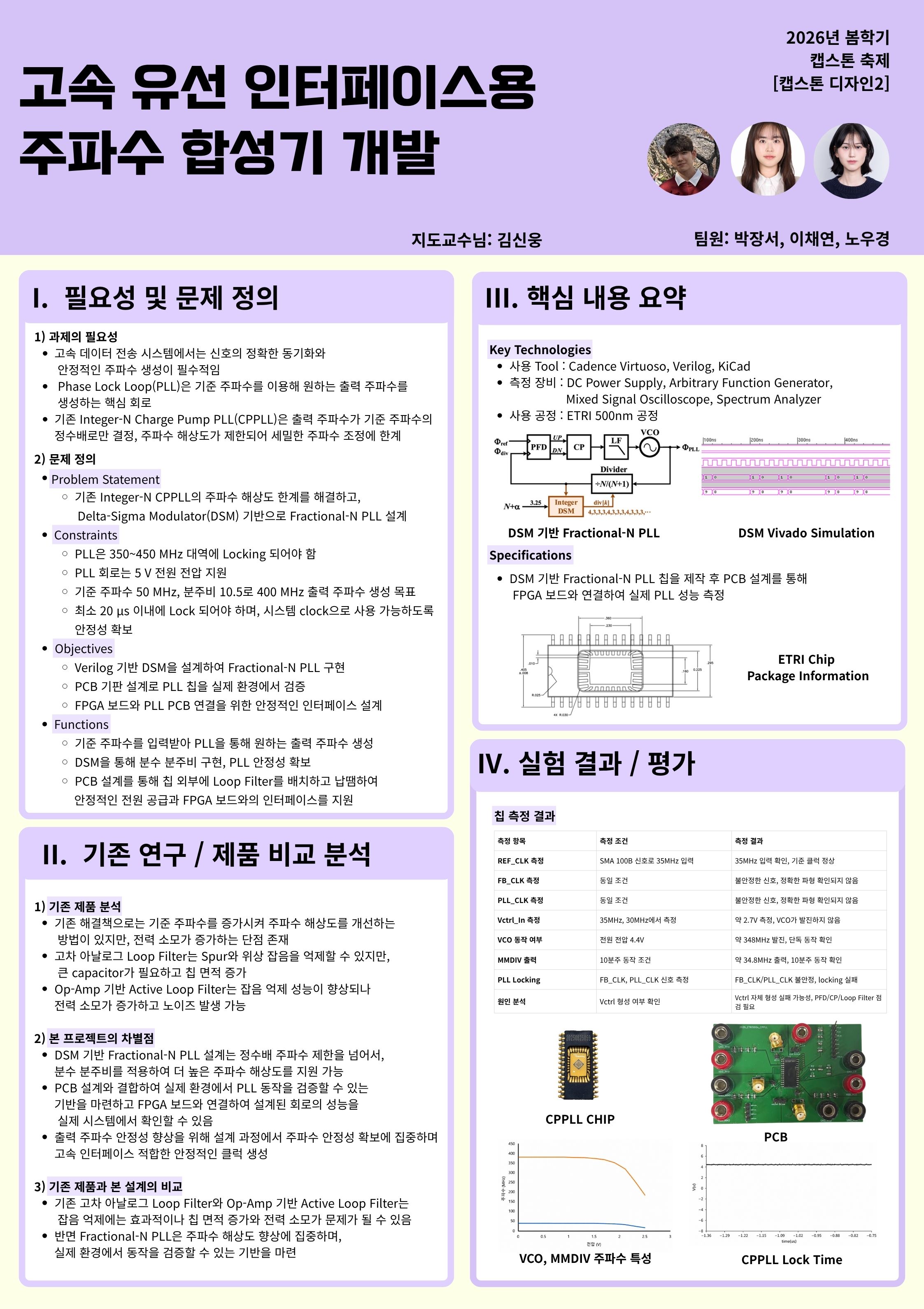 캡스톤2 포스터
