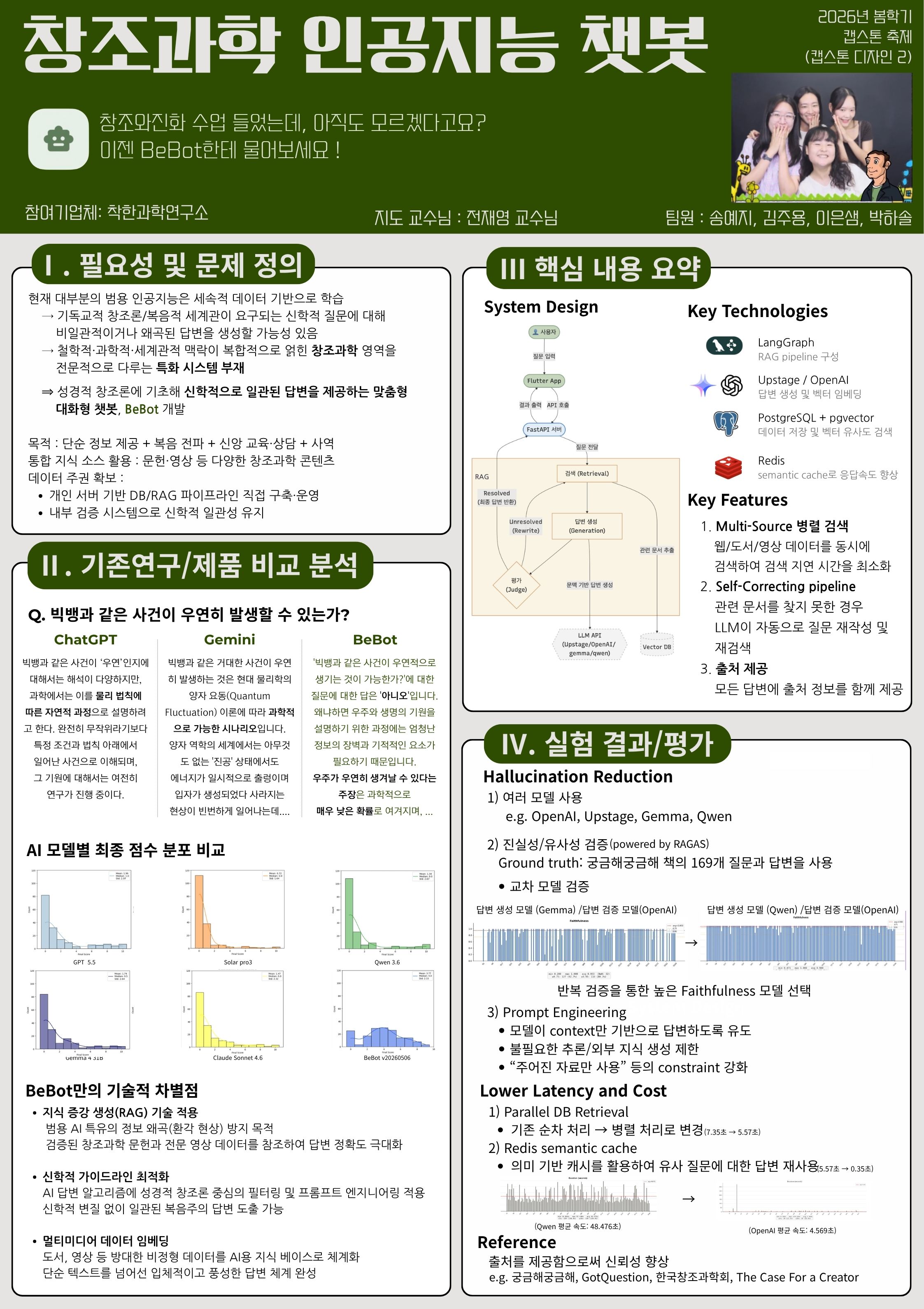 캡스톤2 포스터
