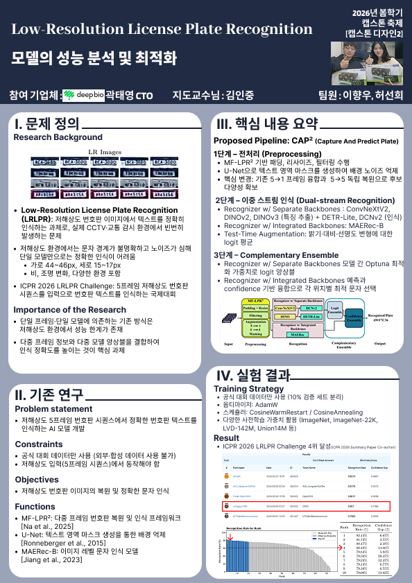 캡스톤2 포스터