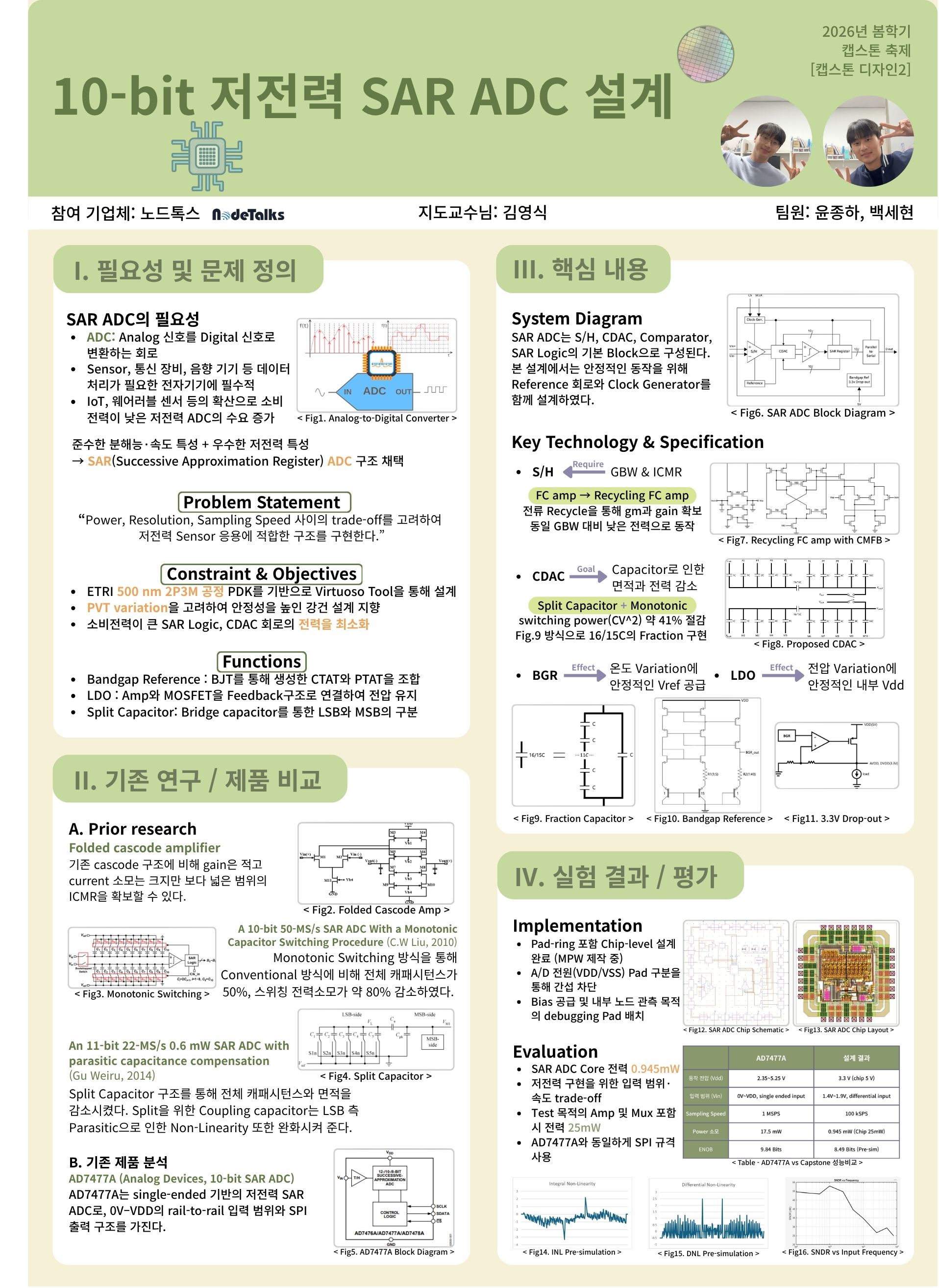 캡스톤2 포스터
