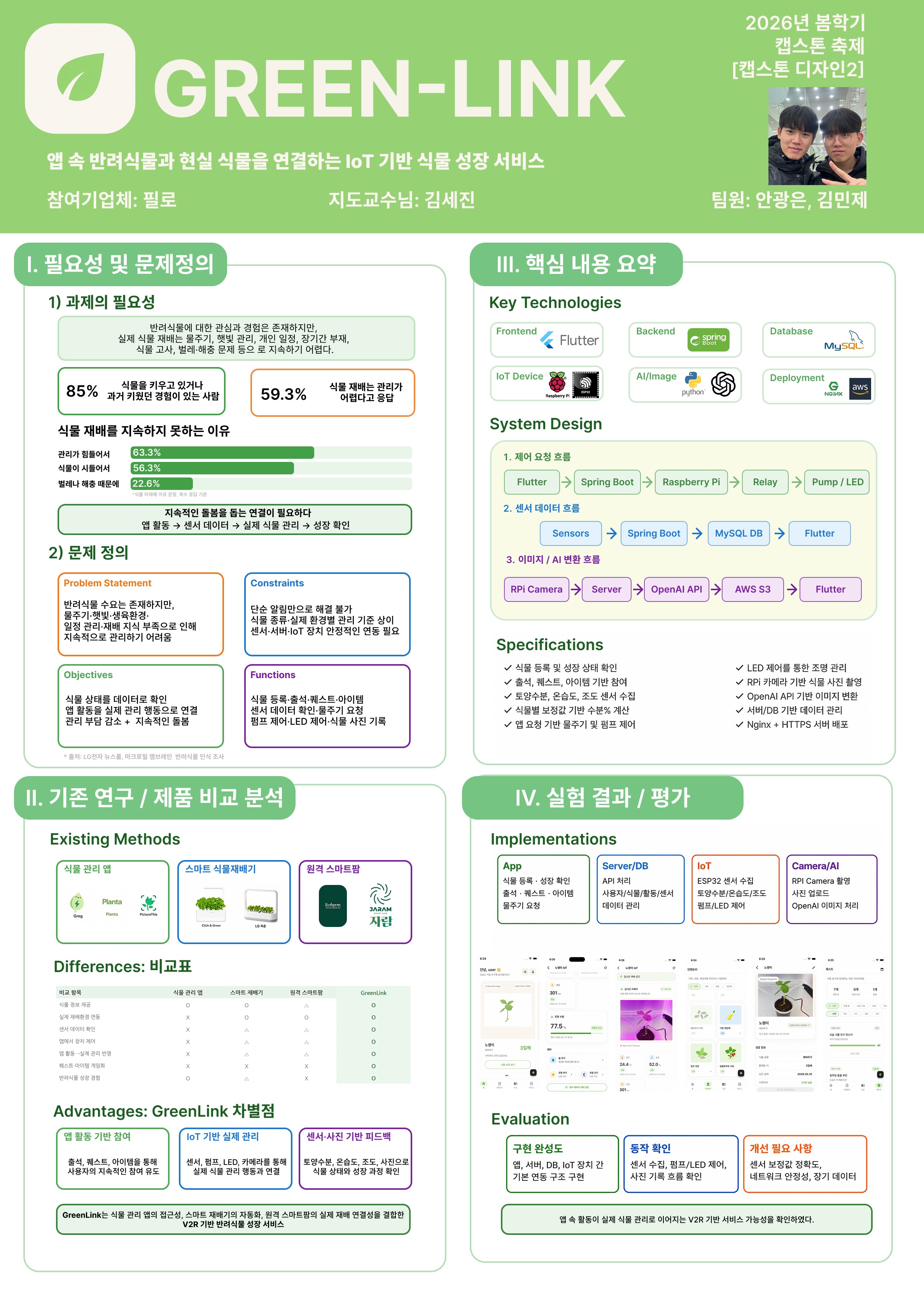 캡스톤2 포스터