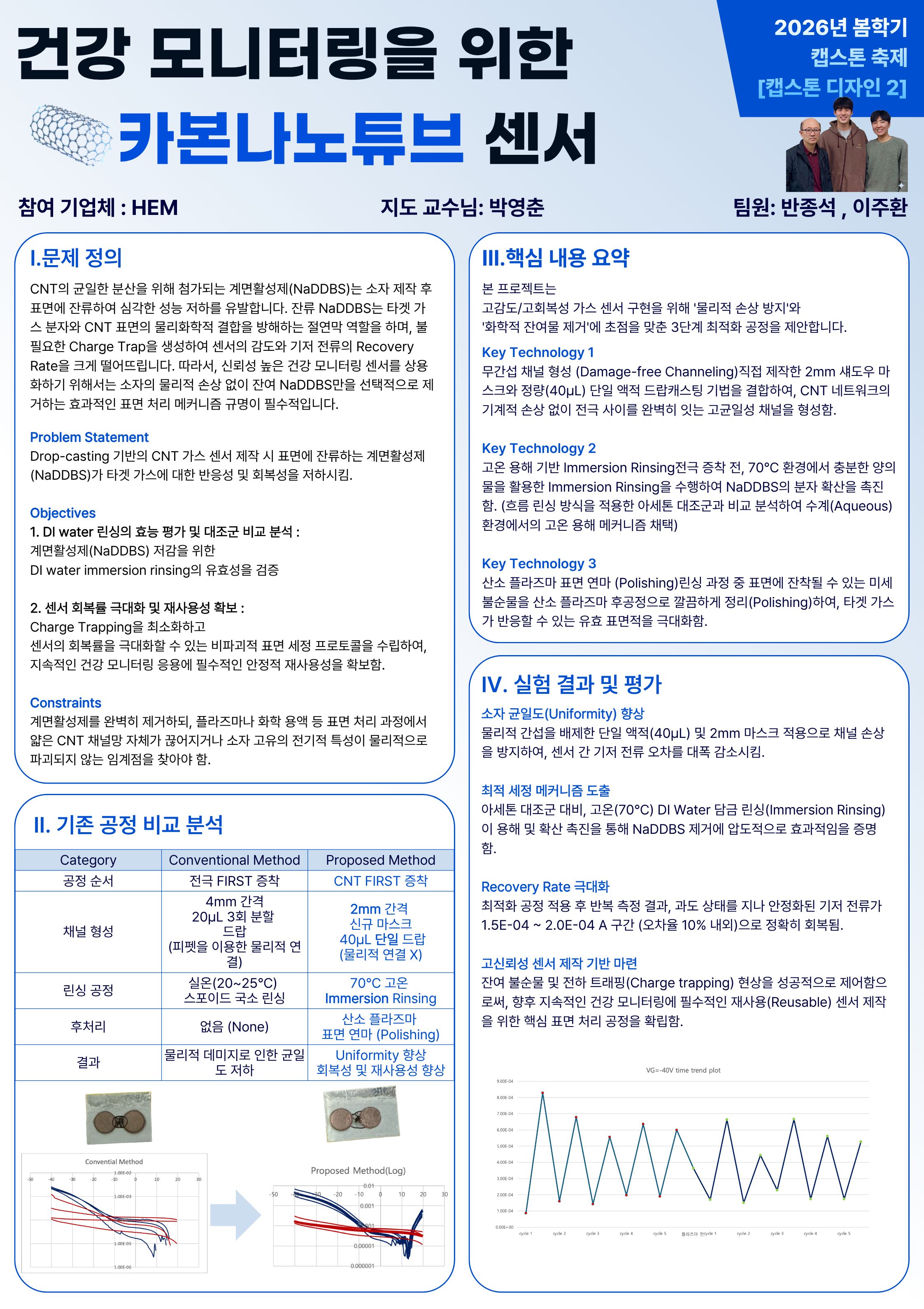 캡스톤2 포스터