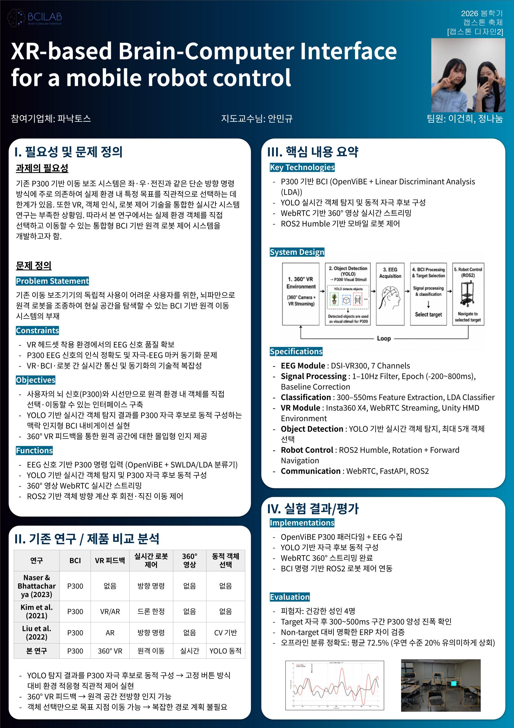 캡스톤2 포스터