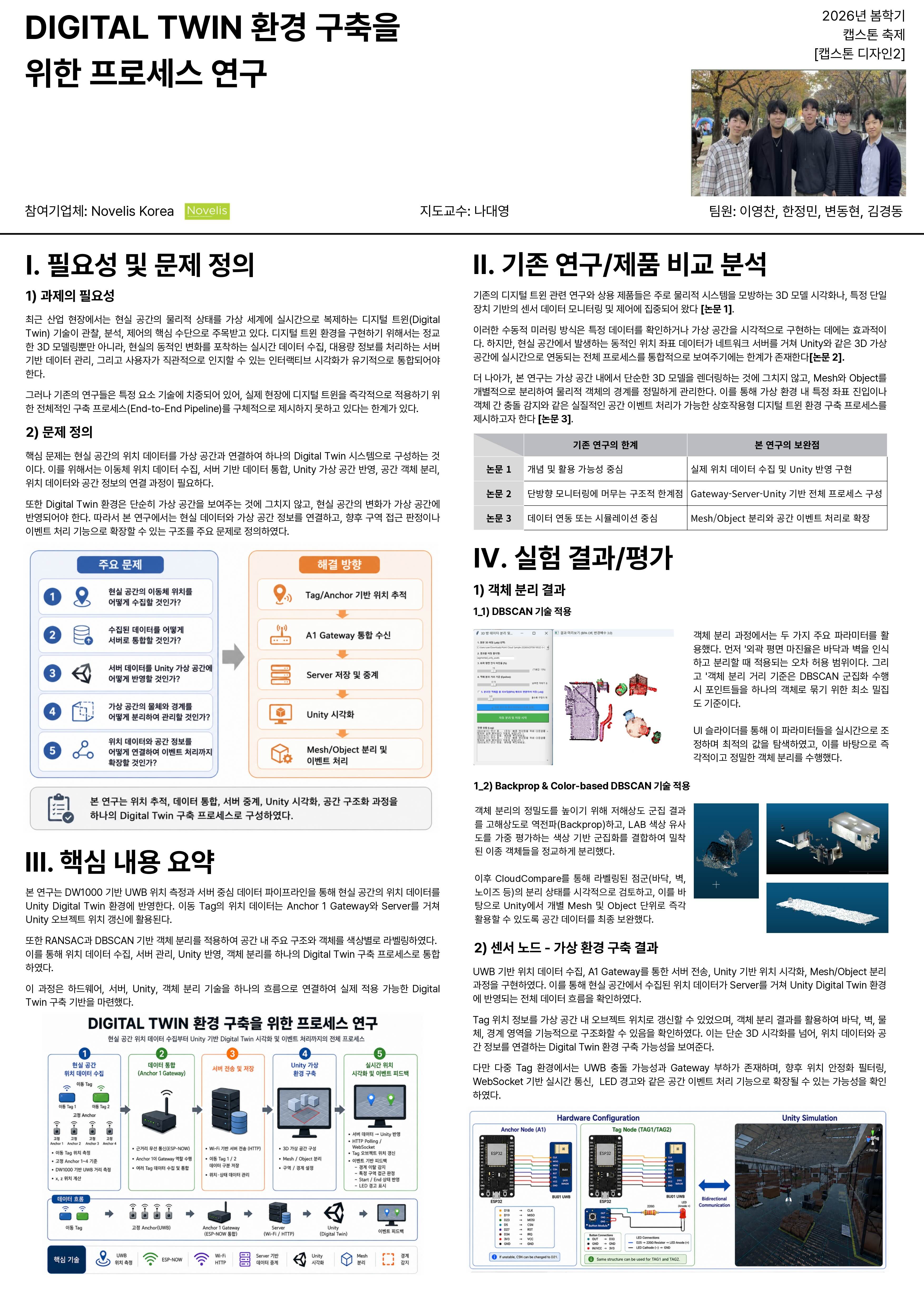 캡스톤2 포스터