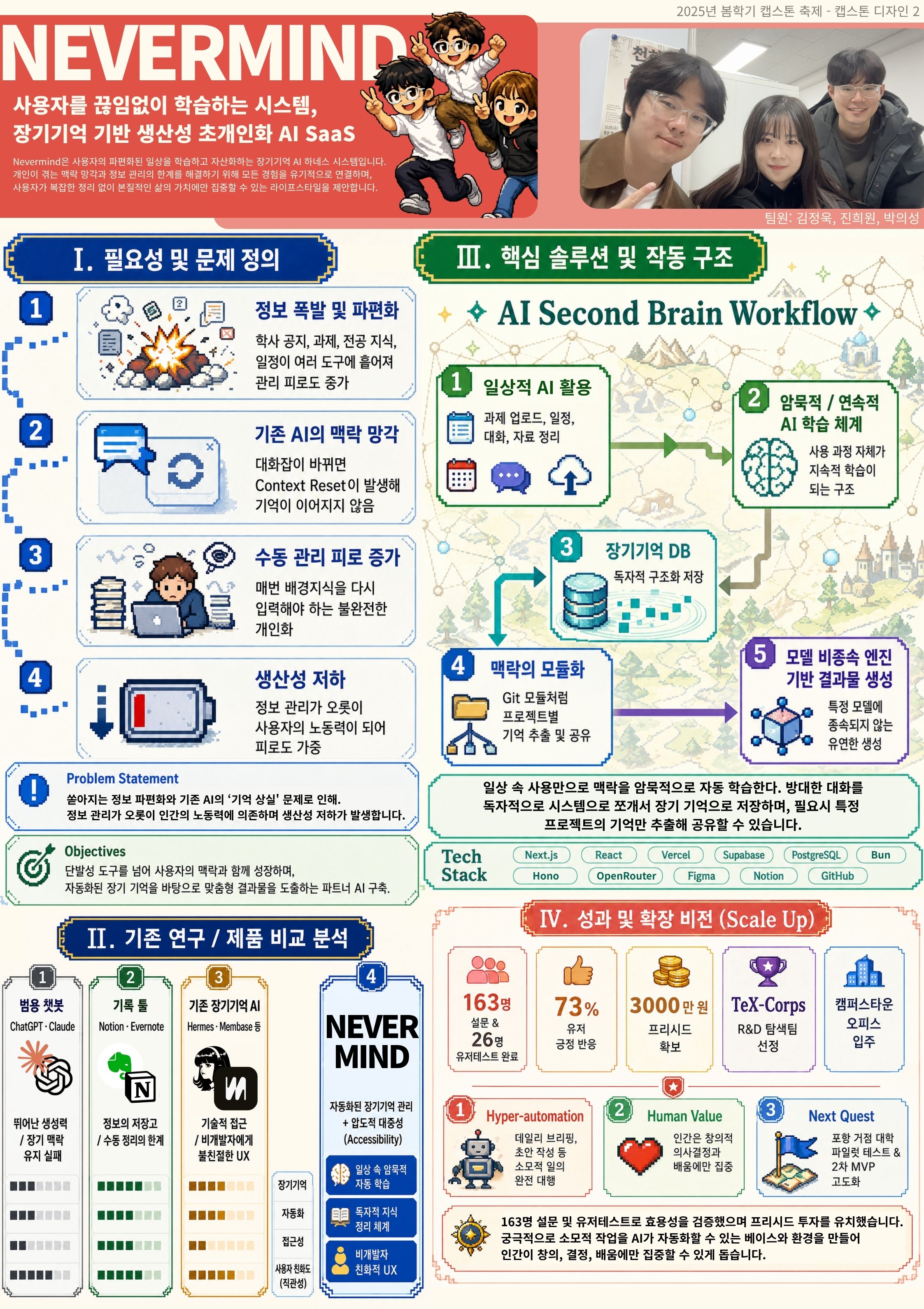 캡스톤2 포스터