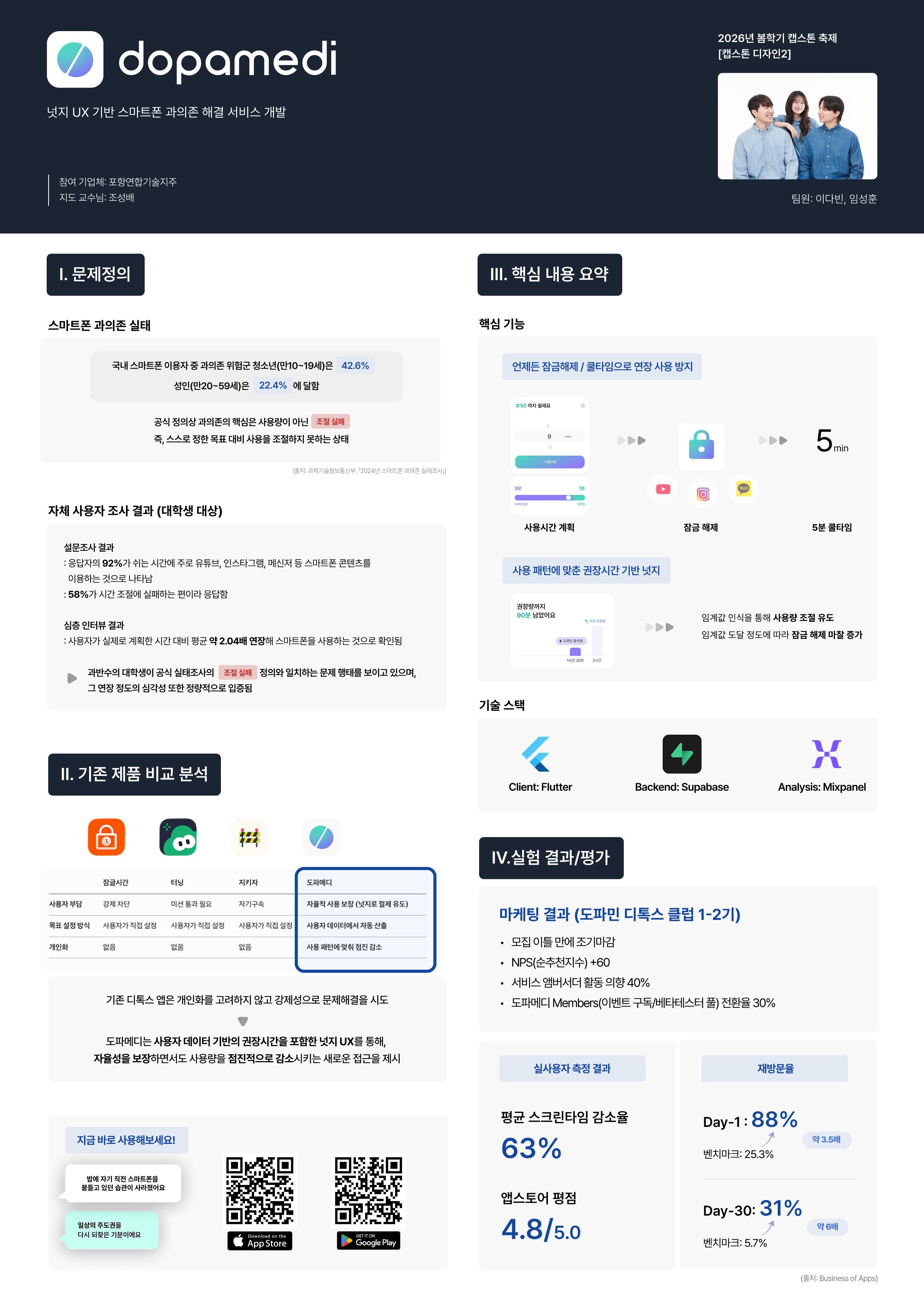 캡스톤2 포스터